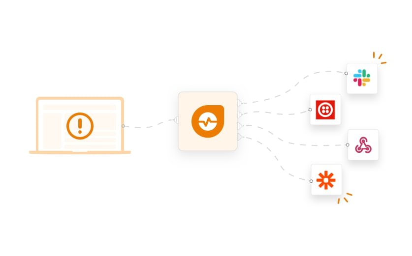 What is Website monitoring/Uptime monitoring?